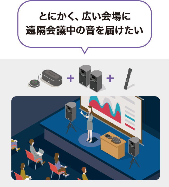 とにかく、広い会場に遠隔会議中の音を届けたい