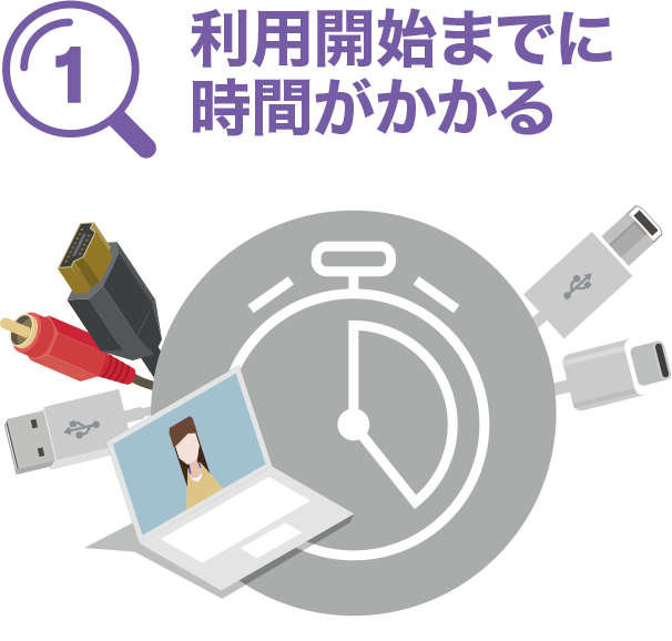 利用開始までに時間がかかる