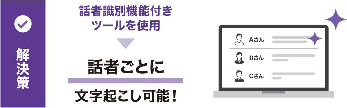 解決策：話者識別機能付きツールを使用 → 話者ごとに文字起こし可能！