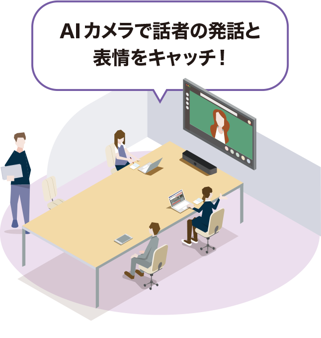 AIカメラで話者の発話と表情をキャッチ！