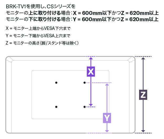 BRK-TV1を使用し、CSシリーズをモニターの上に取り付ける場合：X=600mm以下かつZ=620mm以上。モニターの下に取り付ける場合：Y=600mm以下かつZ=620mm以上。Z=モニター上端からVESA下穴まで。Y=モニター下端からVESA上穴まで。Z=モニターの高さ（脚/スタンド等は除く）。